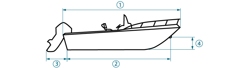 размери на лодката